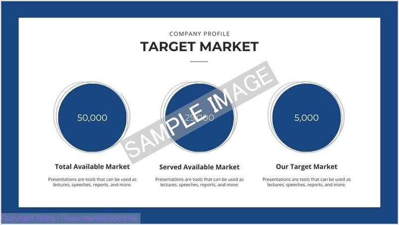 グローバル市場調査資料・レポート販売サイト