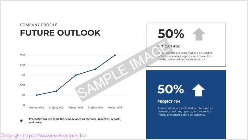 グローバル市場調査資料・レポート販売サイト